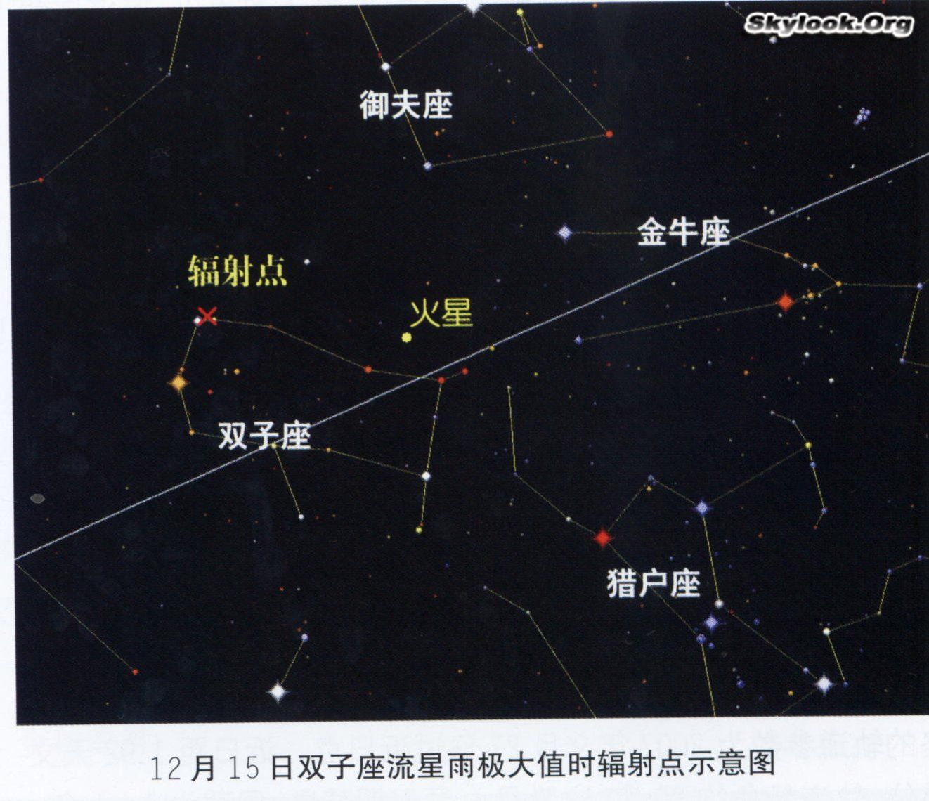 流星