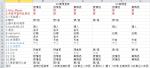 199届 KP乱码还我双休.jpg